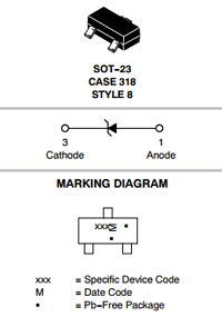 MMBZ5250BLT3G/T3G Datasheet PDF ON Semiconductor