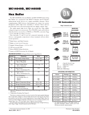 MC14050BF Datasheet PDF ON Semiconductor