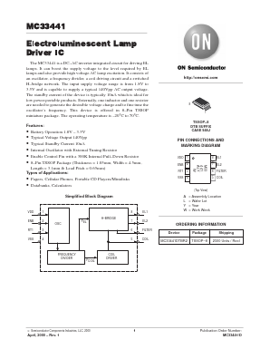 MC33441 Datasheet PDF ON Semiconductor