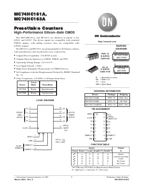 MC74HC163A Datasheet PDF ON Semiconductor