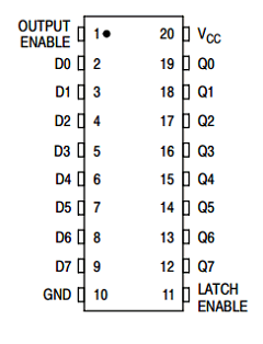 MC74HC573ANG Datasheet PDF ON Semiconductor