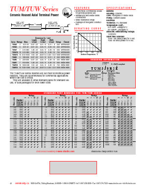 TUM3J270E Datasheet PDF Ohmite Mfg. Co.