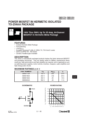 OM6017SA Datasheet PDF Omnirel Corp => IRF