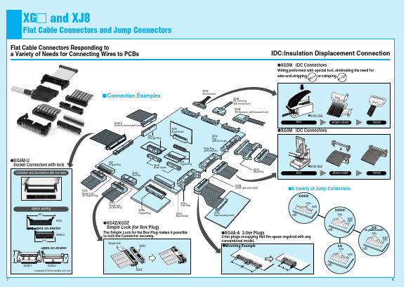 XG4M-5031 Datasheet PDF OMRON Corporation