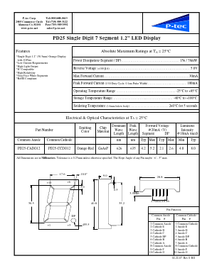 PD25-CCDO12 Datasheet PDF P-tec Corporation