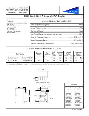 PD16-CADR24 Datasheet PDF P-tec Corporation