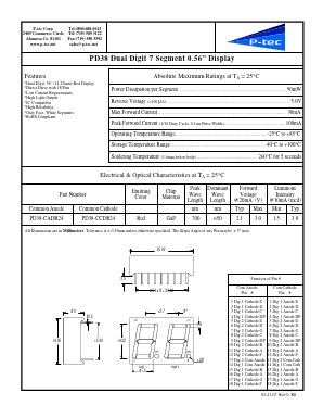 PD38-CCDR24 Datasheet PDF P-tec Corporation