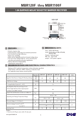 MBR1100F Datasheet PDF PACELEADER INDUSTRIAL
