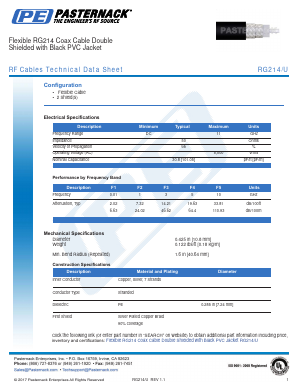 RG214-U Datasheet PDF Pasternack Enterprises, Inc.