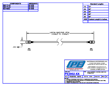 PE3902-36 Datasheet PDF Pasternack Enterprises, Inc.