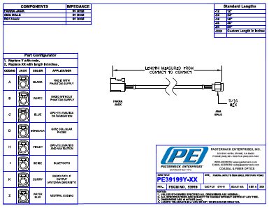 PE39199D Datasheet PDF Pasternack Enterprises, Inc.