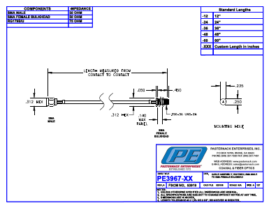 PE3967 Datasheet PDF Pasternack Enterprises, Inc.