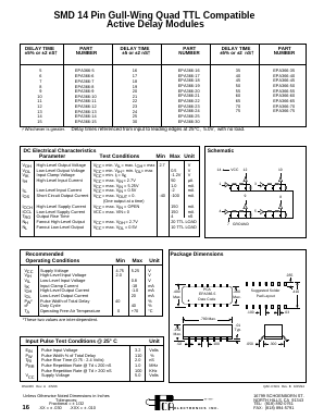 EPA366-40 Datasheet PDF PCA ELECTRONICS INC.