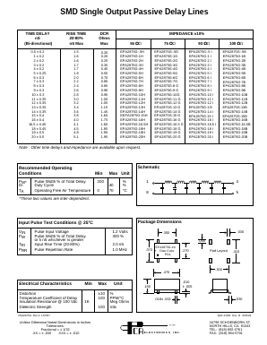 EPA2875G-.5B Datasheet PDF PCA ELECTRONICS INC.