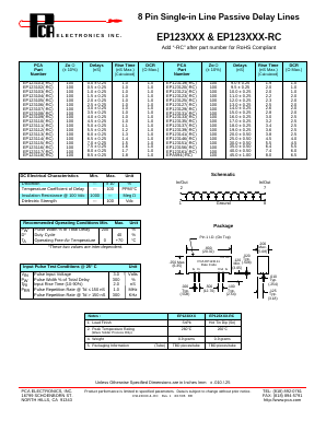 EP123156-RC Datasheet PDF PCA ELECTRONICS INC.