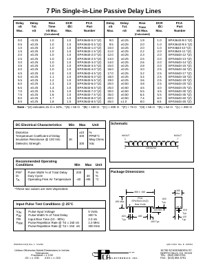 EPA3643-45 Datasheet PDF PCA ELECTRONICS INC.
