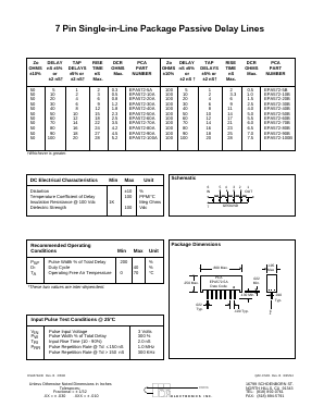 EPA572-90A Datasheet PDF PCA ELECTRONICS INC.