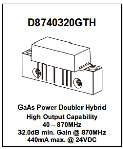 D8740320GTH Datasheet PDF PREMIER DEVICES, INC.