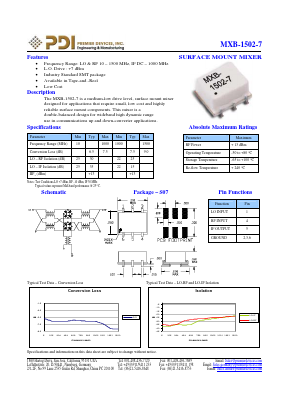 MXB-1502-7 Datasheet PDF PREMIER DEVICES, INC.