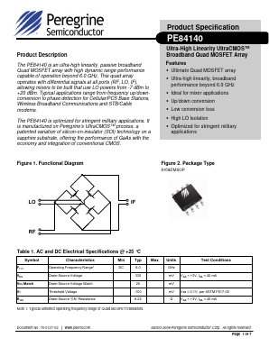 84140-01 Datasheet PDF Peregrine Semiconductor Corp.
