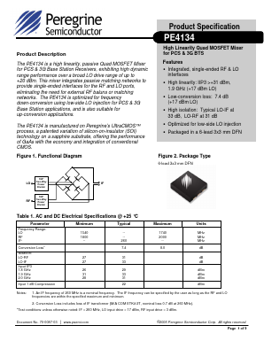 4134-00 Datasheet PDF Peregrine Semiconductor Corp.