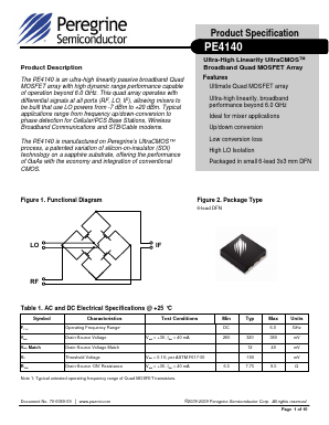 4140-52 Datasheet PDF Peregrine Semiconductor Corp.