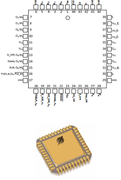 97022-01 Datasheet PDF Peregrine Semiconductor Corp.