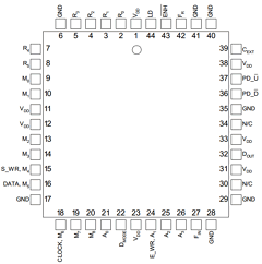 PE9704-01 Datasheet PDF Peregrine Semiconductor Corp.