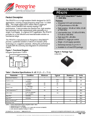PE4270 Datasheet PDF Peregrine Semiconductor Corp.