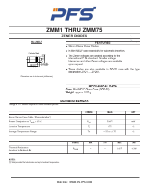ZMM33 Datasheet PDF Shenzhen Ping Sheng Electronics Co., Ltd.