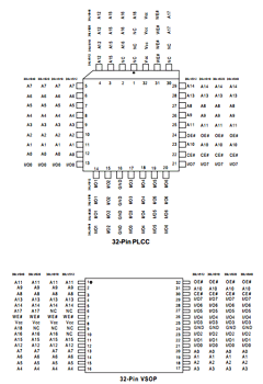 PM39LV040-55VC Datasheet PDF PMC-Sierra, Inc