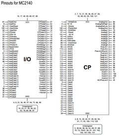 MC2110 Datasheet PDF PMD