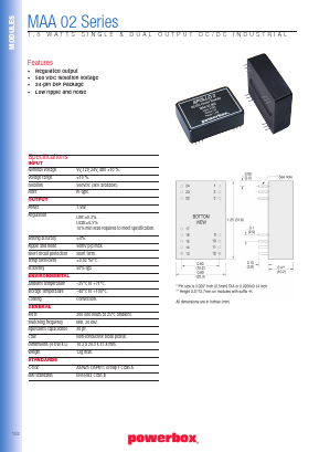 MAA02036 Datasheet PDF Powerbox