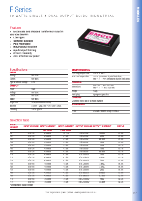 F40 Datasheet PDF Powerbox