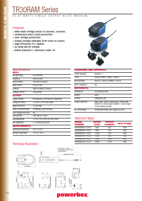 TR30RAM240-S-21A11 Datasheet PDF Powerbox