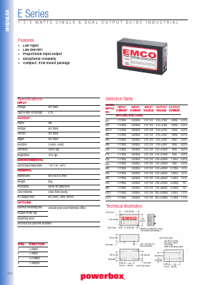 E70 Datasheet PDF Powerbox