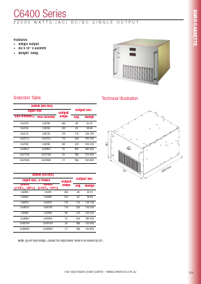 C6400 Datasheet PDF Powerbox