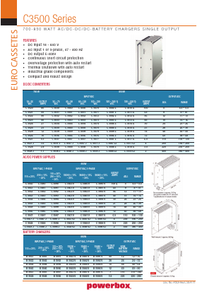 B3581V Datasheet PDF Powerbox