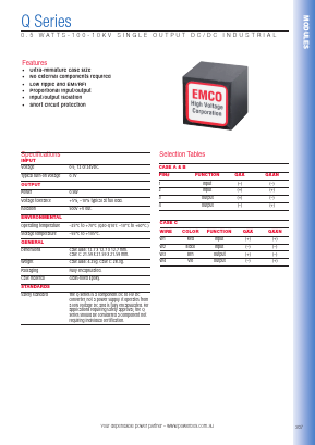 Q02-5 Datasheet PDF Powerbox