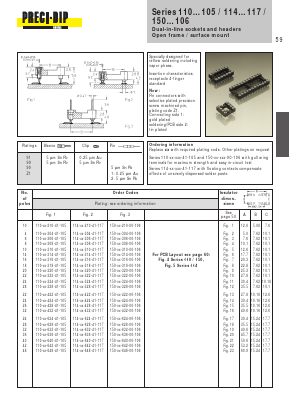 110-Z1-328-41-105 Datasheet PDF Precid-Dip Durtal SA