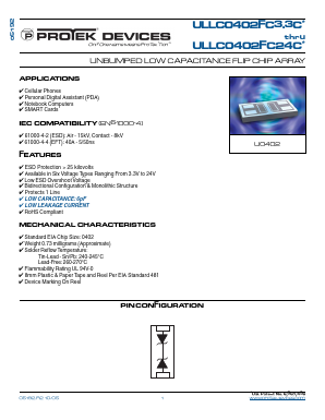 ULLC0402FC12C-T75-1 Datasheet PDF Protek Devices