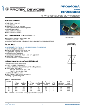 PP0640SC Datasheet PDF Protek Devices