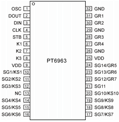 PT6963 Datasheet PDF Princeton Technology