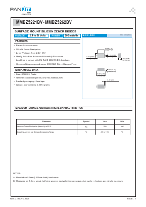 MMBZ5250BV Datasheet PDF PANJIT INTERNATIONAL