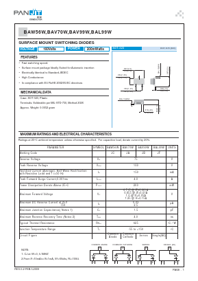 BAL99W Datasheet PDF PANJIT INTERNATIONAL
