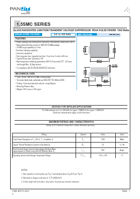 1.5SMC91A Datasheet PDF PANJIT INTERNATIONAL