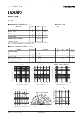 LN28RPX_01 Datasheet PDF Panasonic Corporation