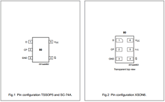 74LVC1G80 Datasheet PDF Panasonic Corporation