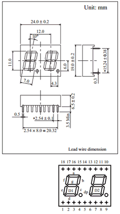 LN524RK Datasheet PDF Panasonic Corporation