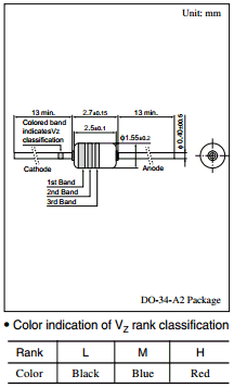 MA4150 Datasheet PDF Panasonic Corporation